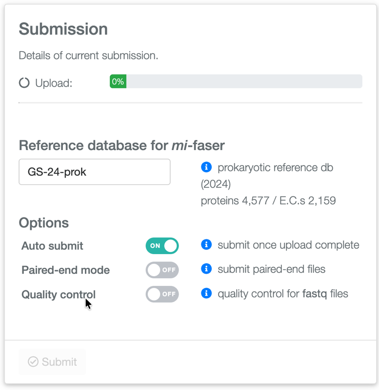 The Submission panel: an upload progress bar, the mi-faser reference database selector showing GS-24-prok, three option toggles, and a greyed-out Submit button.